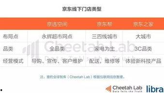 今日头条游戏吃瓜,揭秘幕后黑幕与精彩瞬间